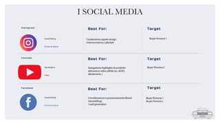 I SOCIAL MEDIA
 