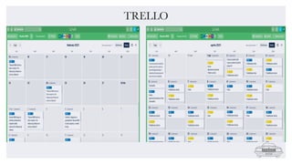 TRELLO
 