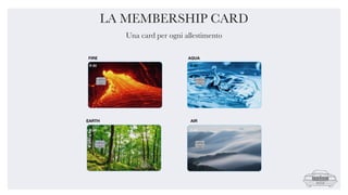 LA MEMBERSHIP CARD
Una card per ogni allestimento
 