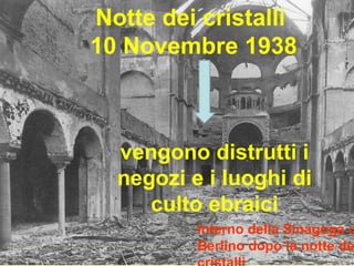 Notte dei cristalli
10 Novembre 1938



  vengono distrutti i
  negozi e i luoghi di
     culto ebraici
          Interno della Sinagoga d
          Berlino dopo la notte de
 