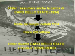 Hitler : assumere anche la carica di
    CAPO DELLO STATO (1934)


   Notte dei lunghi coltelli 1934

         Circa 200 vittime


Hitler diventa CAPO DELLO STATO
       e fonda il TERZO REICH
 