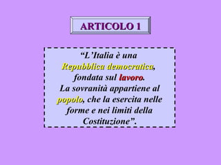 “L’Italia è una
RepubblicaRepubblica democraticademocratica,
fondata sul lavorolavoro.
La sovranità appartiene al
popolopopolo, che la esercita nelle
forme e nei limiti della
Costituzione”.
ARTICOLO 1ARTICOLO 1
 