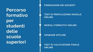 Percorso
formativo
per
studenti
delle
scuole
superiori
FORMAZIONE DEI DOCENTI
TEST DI PROFILAZIONE INIZIALE
ONLINE
MODULI FORMATIVI ONLINE
UPGRADE OFFLINE
TEST DI VALUTAZIONE FINALE
ONLINE
 