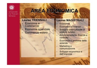 AREA ECONOMICAAREA ECONOMICA
Lauree TRIENNALI
- Economia e
Commercio
- Economia aziendale
- Commercio estero
Lauree MAGISTRALI
- Economia
- Economia e Finanza
- Sviluppo Interculturale di
prodotti turistici
- Amministrazione, finanza e
controllo
- Economia e gestione delle
aziende
- Marketing e
comunicazione
- Sviluppo economico e
dell’impresa
 