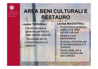 AREA BENI CULTURALI EAREA BENI CULTURALI E
RESTAURORESTAURO
Lauree TRIENNALI
- Conservazione e
gestione dei beni e
delle attività culturali
- Tecnologie per la
conservazione e il
restauro
Lauree MAGISTRALI
- Economia e gestione
delle arti e delle
attivitá culturali
- Musica e arti
performative
- Scienze chimiche per
la conservazione e il
restauro
- Storia delle arti e
conservazione dei
beni artistici
 