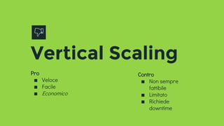 Vertical Scaling
Pro
∎ Veloce
∎ Facile
∎ Economico
Contro
∎ Non sempre
fattibile
∎ Limitato
∎ Richiede
downtime
 