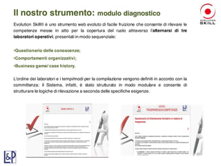 Evolution Skill® è uno strumento web evoluto di facile fruizione che consente di rilevare le
competenze messe in atto per la copertura del ruolo attraverso l’alternarsi di tre
laboratori operativi, presentati in modo sequenziale:
•Questionario delle conoscenze;
•Comportamenti organizzativi;
•Business game/ case history.
L’ordine dei laboratori e i tempi/modi per la compilazione vengono definiti in accordo con la
committenza: il Sistema, infatti, è stato strutturato in modo modulare e consente di
strutturare le logiche di rilevazione a seconda delle specifiche esigenze.
Il nostro strumento: modulo diagnostico
 