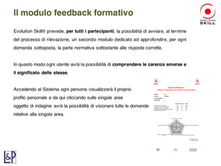 Evolution Skill® prevede, per tutti i partecipanti, la possibilità di avviare, al termine
del processo di rilevazione, un secondo modulo dedicato ad approfondire, per ogni
domanda sottoposta, la parte normativa sottostante alle risposte corrette.
In questo modo ogni utente avrà la possibilità di comprendere le carenze emerse e
il significato delle stesse.
Accedendo al Sistema ogni persona visualizzerà il proprio
profilo personale e da qui cliccando sulle singole aree
oggetto di indagine avrà la possibilità di visionare tutte le domande
relative alla singola area.
Il modulo feedback formativo
 