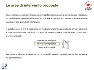 Il nuovo corso economico e le conseguenti rapide modifiche normative hanno reso necessario
un cambiamento culturale nell’attività di consulenza che non può limitarsi a fornire risposte
standard, valide per tutti gli interlocutori.
In questo senso, al fine di rispondere nel modo più funzionale possibile alle diverse esigenze,
è stata strutturata una soluzione concepita in modo modulare, così da poter coprire tutti i
processi aziendali:
•consulenza strategica
•processo diagnostico
•interventi formativi
Il processo applicativo è basato su uno schema di intervento caratterizzato da fasi autonome
ma complementari.
Le aree di intervento proposte
 