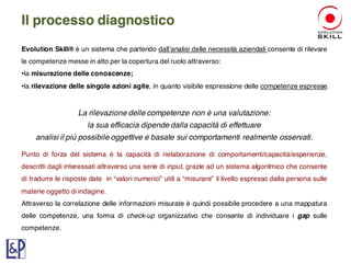 Evolution Skill® è un sistema che partendo dall’analisi delle necessità aziendali consente di rilevare
le competenze messe in atto per la copertura del ruolo attraverso:
•la misurazione delle conoscenze;
•la rilevazione delle singole azioni agite, in quanto visibile espressione delle competenze espresse.
Punto di forza del sistema è la capacità di rielaborazione di comportamenti/capacità/esperienze,
descritti dagli interessati attraverso una serie di input, grazie ad un sistema algoritmico che consente
di tradurre le risposte date in “valori numerici” utili a “misurare” il livello espresso dalla persona sulle
materie oggetto di indagine.
Attraverso la correlazione delle informazioni misurate è quindi possibile procedere a una mappatura
delle competenze, una forma di check-up organizzativo che consente di individuare i gap sulle
competenze.
La rilevazione delle competenze non è una valutazione:
la sua efficacia dipende dalla capacità di effettuare
analisi il più possibile oggettive e basate sui comportamenti realmente osservati.
Il processo diagnostico
 