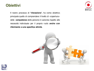 Il nostro processo di “rilevazione", ha come obiettivo
principale quello di comprendere il livello di «copertura»
delle competenze delle persone in azienda rispetto alle
necessità individuate per il proprio ruolo anche con
riferimento a una specifica attività.
Obiettivi
 