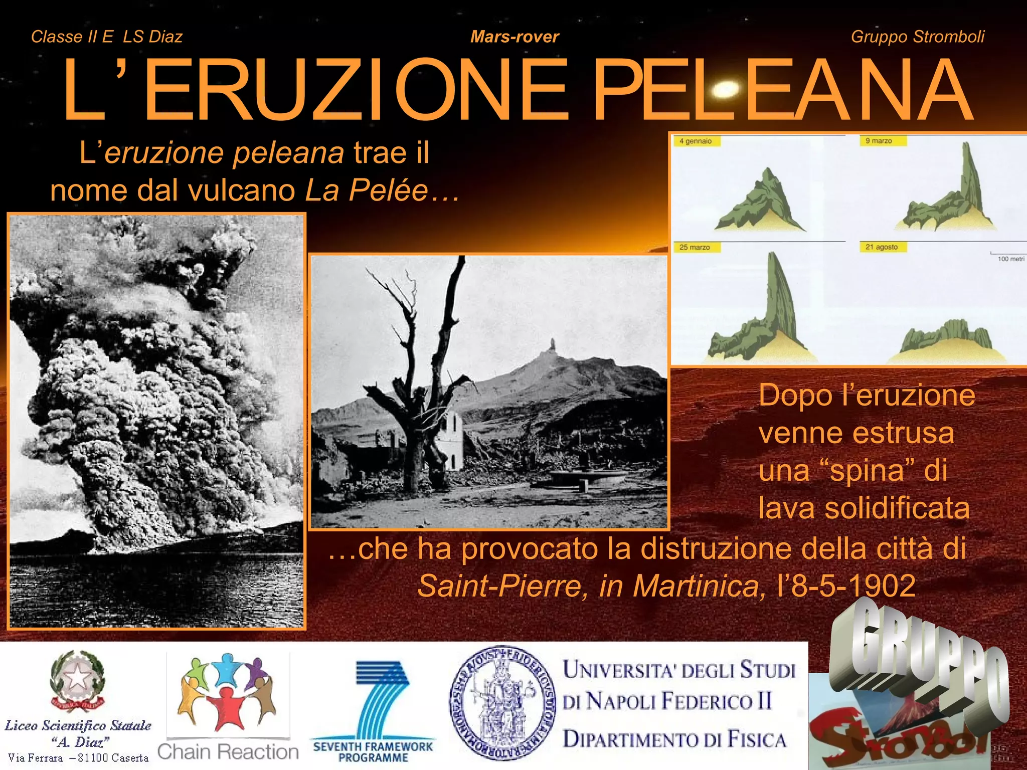 Classe II E LS Diaz Mars-rover Gruppo Stromboli
L’ERUZIONE PELEANA
Dopo l’eruzione
venne estrusa
una “spina” di
lava solidificata
L’eruzione peleana trae il
nome dal vulcano La Pelée…
…che ha provocato la distruzione della città di
Saint-Pierre, in Martinica, l’8-5-1902
 