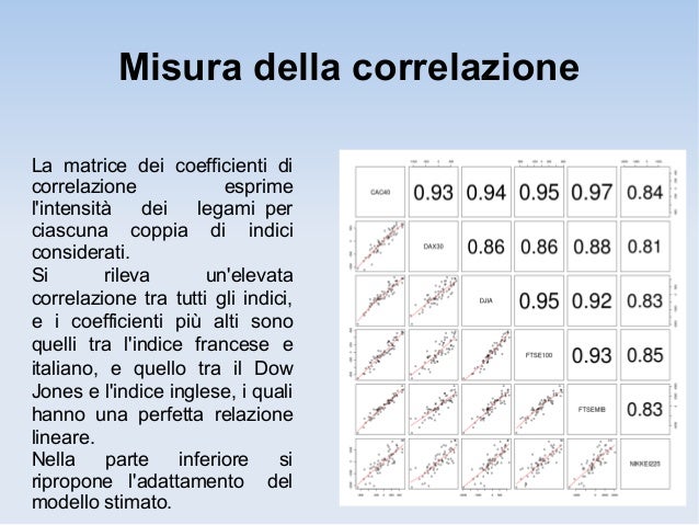 La correlazione tra i Principali mercati finanziari