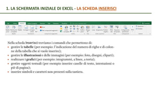 1. LA SCHERMATA INIZIALE DI EXCEL - LA SCHEDA INSERISCI
 