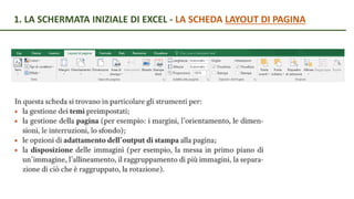 1. LA SCHERMATA INIZIALE DI EXCEL - LA SCHEDA LAYOUT DI PAGINA
 