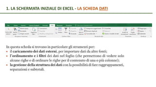 1. LA SCHERMATA INIZIALE DI EXCEL - LA SCHEDA DATI
 