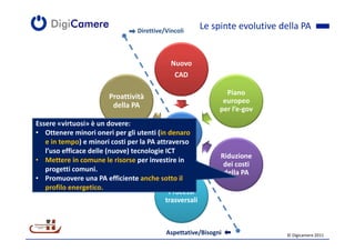 Direttive/Vincoli
                                                         Le spinte evolutive della PA


                                             Nuovo
                                              CAD

                                                                Piano
                        Proattività
                                                               europeo
                         della PA                             per l’e-gov
Essere «virtuosi» è un dovere:
                                             Nuova
• Ottenere minori oneri per gli utenti (in denaro
                                               PA
   e in tempo) e minori costi per la PA attraverso
   l’uso efficace delle (nuove) tecnologie ICT
                          Facilità di
                                                              Riduzione
• Mettere in comune le risorse per investire in
                         «connessio
                                                               dei costi
   progetti comuni.       ne» con la
                                                               della PA
                             PA
• Promuovere una PA efficiente anche sotto il
   profilo energetico.
                                            Processi
                                           trasversali



                                           Aspettative/Bisogni                © Digicamere 2011
 