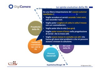 Direttive/Vincoli
                                 Le spinte evolutive della PA
               Da una libera intepretazione del «social customer
               manifesto» (www.socialcustomer.com):
               • Voglio accedere ai servizi secondo i miei orari,
                     Nuovo
                  non secondo i tuoi.
                      CAD
               • Voglio poter scegliere di volta in volta il mezzo
                  con cui «connettermi».Piano
Proattività
 della PA      • Voglio poter dire la europeo
                                       mia (we-gov).
                                      per l’e-gov
               • Voglio poter essere d’aiuto nella progettazione
                  di servizi che io trovo utili.
                    Nuova
               • Voglio essere messo in contatto con altri che
                      PA
                 hanno gli stessi miei problemi e che mi possono
 Facilità di     aiutare a trovare la soluzione.
                                     Riduzione
«connessio
                                      dei costi
ne» con la
                                      della PA
    PA

                    Processi
                   trasversali



                   Aspettative/Bisogni                    © Digicamere 2011
 