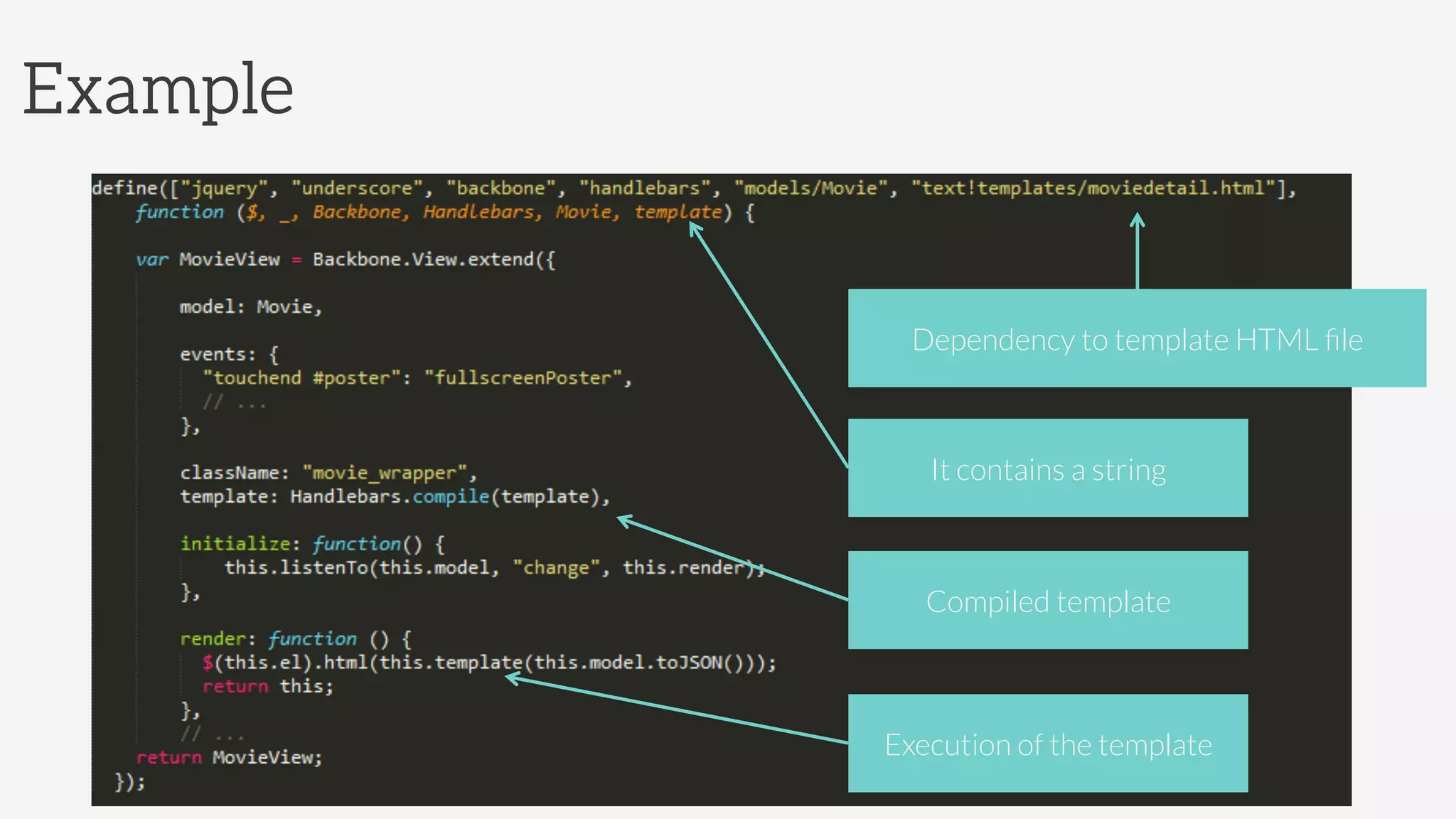 Example
Dependency to template HTML ﬁle
It contains a string 
Compiled template
Execution of the template
 