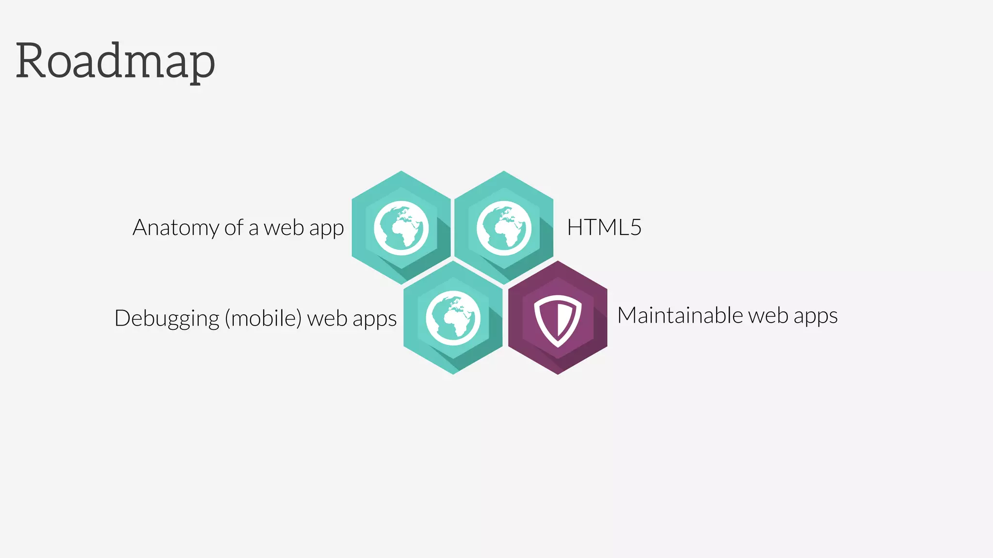 Roadmap
Anatomy of a web app
Debugging (mobile) web apps
HTML5
Maintainable web apps
 