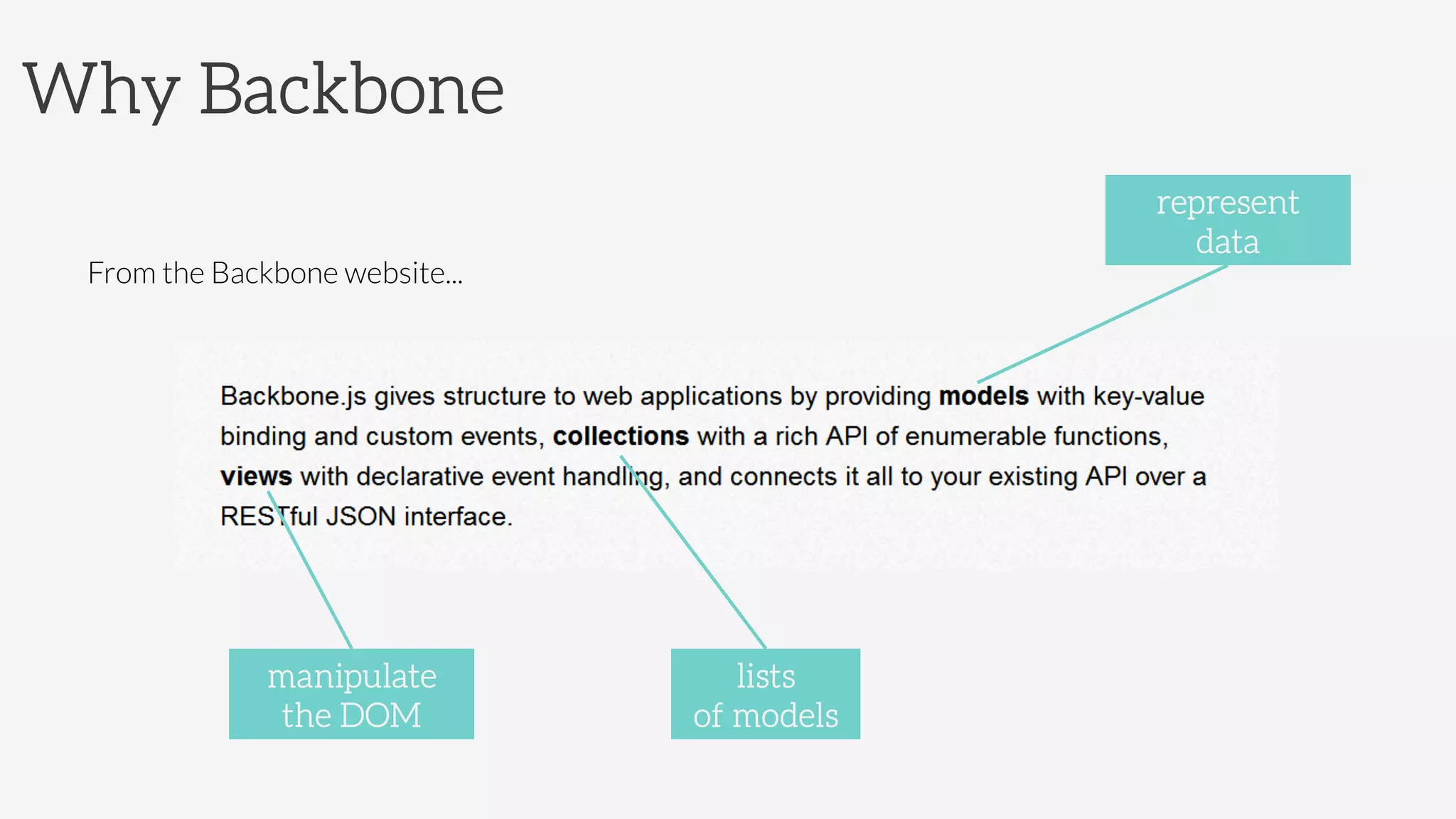 Why Backbone

From the Backbone website...
manipulate 
the DOM
lists 
of models
represent 
data
 