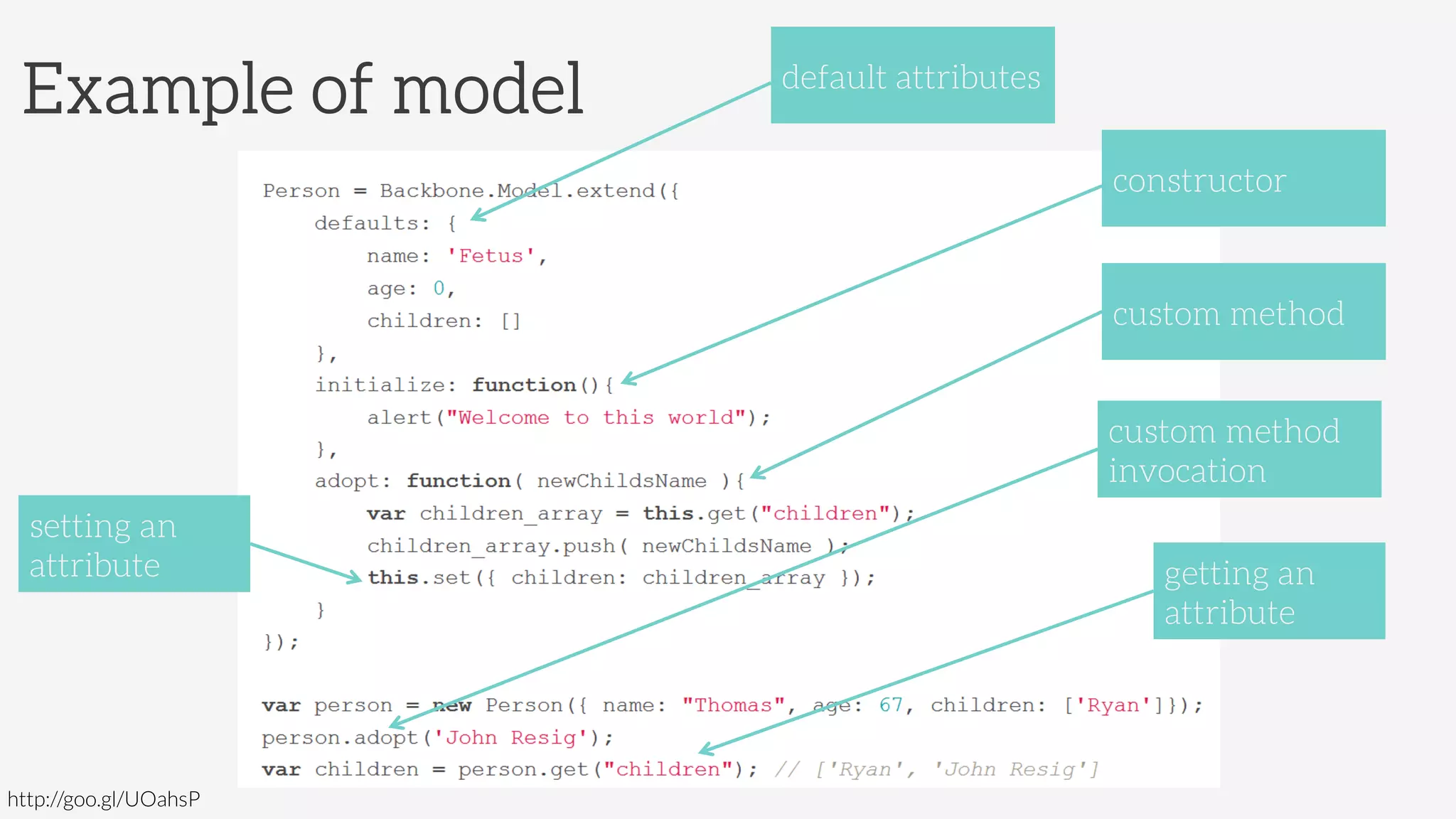 Example of model
http://goo.gl/UOahsP
custom method
setting an 
attribute
custom method
invocation
constructor
default attributes
getting an 
attribute
 