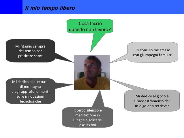Presentazione di me stesso