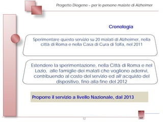 Progetto Diogene – per le persone malate di Alzheimer




                                        Cronologia

Sperimentare questo servizio su 20 malati di Alzheimer, nella
   città di Roma e nella Casa di Cura di Tolfa, nel 2011




Estendere la sperimentazione, nella Città di Roma e nel
  Lazio, alle famiglie dei malati che vogliono aderirvi,
 contribuendo al costo del servizio ed all’acquisto del
             dispositivo, fino alla fine del 2012


Proporre il servizio a livello Nazionale, dal 2013



                          12
 