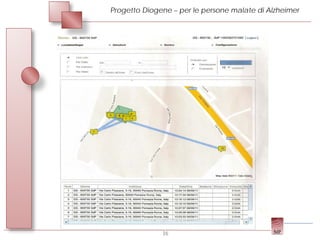 Progetto Diogene – per le persone malate di Alzheimer




              16
 