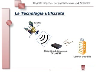 Progetto Diogene – per le persone malate di Alzheimer




La Tecnologia utilizzata

         Satellite




                     Dispositivo di rilevamento
                            GPS - GPRS
                                                  Centrale Operativa




                          5
 