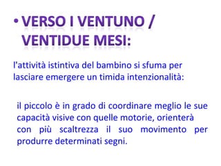 l'attività istintiva del bambino si sfuma per lasciare emergere un timida intenzionalità: il piccolo è in grado di coordinare meglio le sue capacità visive con quelle motorie, orienterà  con più scaltrezza il suo movimento per produrre determinati segni. 