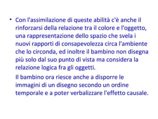 Con l'assimilazione di queste abilità c'è anche il rinforzarsi della relazione tra il colore e l'oggetto, una rappresentazione dello spazio che svela i nuovi rapporti di consapevolezza circa l'ambiente che lo circonda, ed inoltre il bambino non disegna più solo dal suo punto di vista ma considera la relazione logica fra gli oggetti.  Il bambino ora riesce anche a disporre le immagini di un disegno secondo un ordine temporale e a poter verbalizzare l'effetto causale. 
