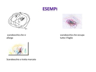 scarabocchio che si allarga scarabocchio che occupa tutto il foglio Scarabocchio a tratto marcato 