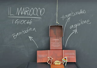 Dire Fare Giocare