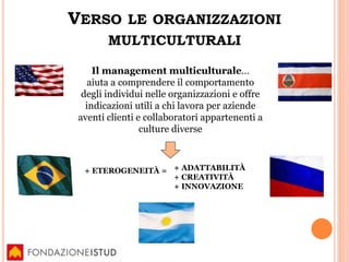 Multicultural Diversity Management | PPTX