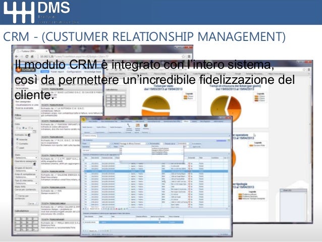 Software Automotive DMS Software, Integrazione PSA