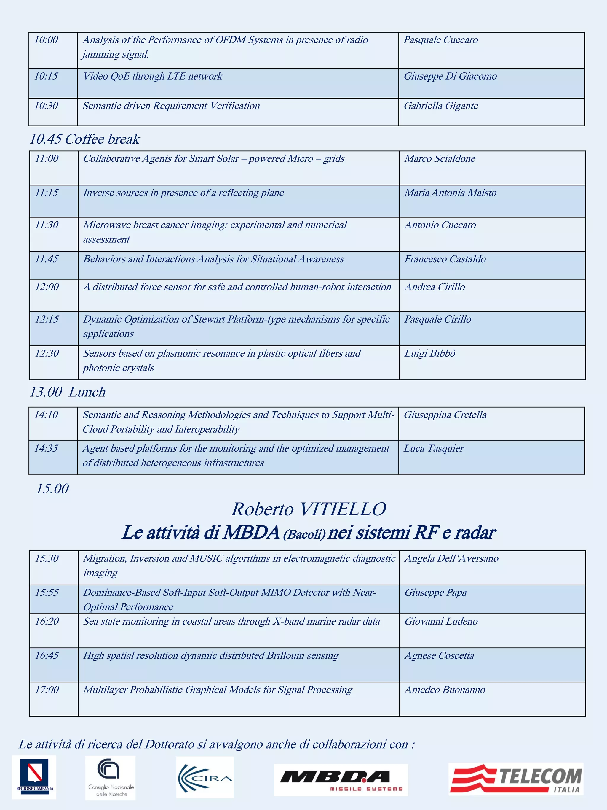 10:00 Analysis of the Performance of OFDM Systems in presence of radio 
jamming signal. 
Pasquale Cuccaro 
10:15 Video QoE through LTE network Giuseppe Di Giacomo 
10:30 Semantic driven Requirement Verification Gabriella Gigante 
11:00 Collaborative Agents for Smart Solar – powered Micro – grids Marco Scialdone 
11:15 Inverse sources in presence of a reflecting plane Maria Antonia Maisto 
11:30 Microwave breast cancer imaging: experimental and numerical 
assessment 
Antonio Cuccaro 
11:45 Behaviors and Interactions Analysis for Situational Awareness Francesco Castaldo 
12:00 A distributed force sensor for safe and controlled human-robot interaction Andrea Cirillo 
12:15 Dynamic Optimization of Stewart Platform-type mechanisms for specific 
applications 
Pasquale Cirillo 
12:30 Sensors based on plasmonic resonance in plastic optical fibers and 
photonic crystals 
Luigi Bibbò 
10.45 Coffee break 
13.00 Lunch 
14:10 Semantic and Reasoning Methodologies and Techniques to Support Multi- 
Cloud Portability and Interoperability 
Giuseppina Cretella 
14:35 Agent based platforms for the monitoring and the optimized management 
of distributed heterogeneous infrastructures 
Luca Tasquier 
15.30 Migration, Inversion and MUSIC algorithms in electromagnetic diagnostic 
imaging 
Angela Dell’Aversano 
15:55 Dominance-Based Soft-Input Soft-Output MIMO Detector with Near- 
Optimal Performance 
Giuseppe Papa 
16:20 Sea state monitoring in coastal areas through X-band marine radar data Giovanni Ludeno 
16:45 High spatial resolution dynamic distributed Brillouin sensing Agnese Coscetta 
17:00 Multilayer Probabilistic Graphical Models for Signal Processing Amedeo Buonanno 
15.00 
Roberto VITIELLO 
Le attività di MBDA (Bacoli) nei sistemi RF e radar 
Le attività di ricerca del Dottorato si avvalgono anche di collaborazioni con : 
