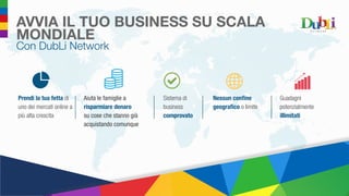AVVIA IL TUO BUSINESS SU SCALA
MONDIALE
Con DubLi Network
Prendi la tua fetta di
uno dei mercati online a
più alta crescita
Aiuta le famiglie a
risparmiare denaro
su cose che stanno già
acquistando comunque
Sistema di
business
comprovato
Nessun confine
geografico o limite
Guadagni
potenzialmente
illimitati
 