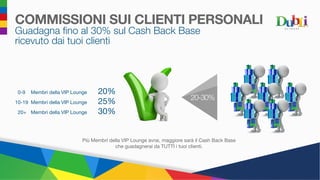COMMISSIONI SUI CLIENTI PERSONALI
Guadagna fino al 30% sul Cash Back Base
ricevuto dai tuoi clienti
0-9 	 Membri della VIP Lounge 	 20%
10-19	 Membri della VIP Lounge	 25%
20+	 Membri della VIP Lounge	 30%
20-30%
Più Membri della VIP Lounge avrai, maggiore sarà il Cash Back Base
che guadagnerai da TUTTI i tuoi clienti.
 