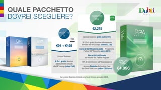 QUALE PACCHETTO
DOVREI SCEGLIERE?
2
Licenza Business
6 (5+1 gratis) Voucher
Abbonamento Annuale
alla VIP Lounge (valore €546)
€91 + €455
PACCHETTO
TM
Licenza Business gratis (valore €91)
30 (25+5 gratis) Voucher Abbonamento
Annuale alla VIP Lounge (valore €2.730)
Corso di Certificazione gratis – Programma
Partner BSP Rewards (valore €910)
Fino al 50% di Sconto
sui Voucher del Partner Program
10% di Commissioni sull’Organizzazione
Accesso Gratuito alle Landing Page
dei Clienti DubLi.com (valore €365/anno)
PACCHETTO
PPA
€2.275
La Licenza Business richiede una fee di rinnovo annuale di €36.
VALOR
TOTAL
€4.096
 