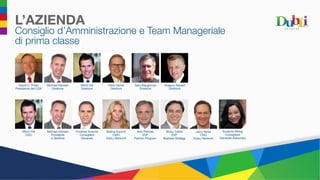 Suzanne Wong
Consigliera
Generale Associata
L’AZIENDA
Consiglio d’Amministrazione e Team Manageriale
di prima classe
David C. Pollei
Presidente del CDA
Peter Harris
Direttore
Gary Baughman
Direttore
Gregory Newell
Direttore
Michael Hansen
Direttore
Alex Petrilak
EVP
Partner Program
Bicky Carlra
EVP
Business Strategy
Mitch Hill
CEO
Mitch Hill
Direttore
Betina Dupont
CMO
DubLi Network
Michael Hansen
Fondatore
e Direttore
Andreas Kusche
Consigliere
Generale
Jerry Yerke
CNO
DubLi Network
 