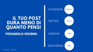 IL TUO POST
DURA MENO DI
QUANTO PENSI
VEDIAMOLO INSIEME:
FACEBOOK
TWITTER
LINKEDIN
INSTAGRAM
2h30min
12min
24h
48h
Enrico Samorì - Archimedia
 