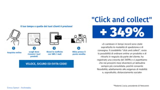 "Click and collect"
«A cambiare in tempi record sono state
soprattutto le modalità di spedizione e di
consegna. Il cosiddetto “click and collect”, ossia
la possibilità di ordinare online un prodotto e di
ritirarlo in negozio da parte del cliente, ha
registrato una crescita del 349% e ci aspettiamo
che nei prossimi mesi diventerà un’abitudine
sempre più consolidata, poiché consente
flessibilità, adattamento alle esigenze di mobilità
e, soprattutto, distanziamento sociale»
*Roberto Liscia, presidente di Netcomm
+ 349%
Enrico Samorì - Archimedia
 