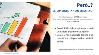 Il livello di gestione SMART dei negozi
(che usano app, geolocalizzazione e pagamenti online)
E'MOLTO BASSA
Enrico Samorì - Archimedia
Però..?
...E' UNA CRESCITA A DUE VELOCITA'...
Solo il 79% del campione possiede
un canale e-commerce attivo*
Solo il 37% è abilitato al ritiro o al
reso in store di prodotti acquistati
online*
*Analisi condotta da Netcomm su 280 insegne di diversi settor
 