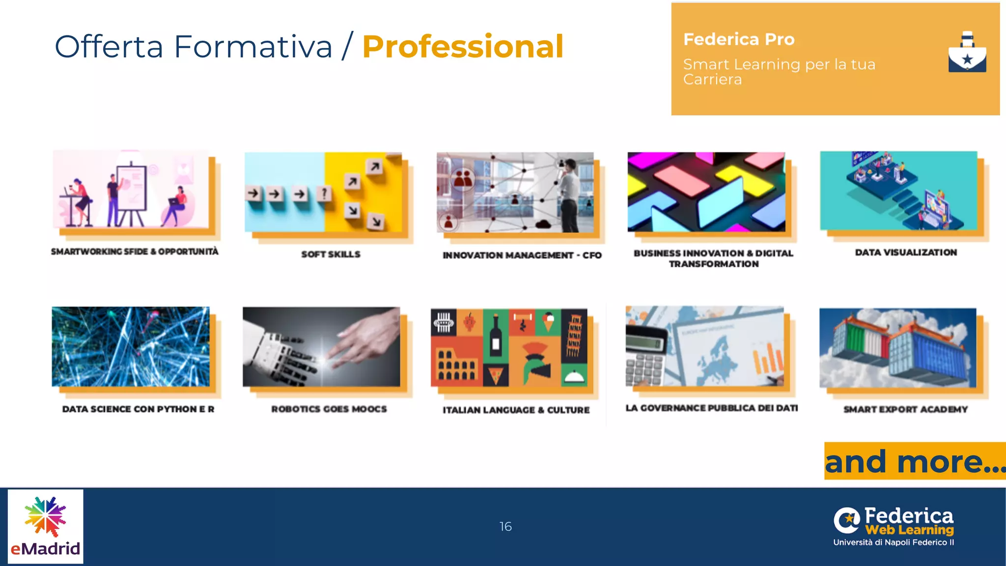 Offerta Formativa / Professional
16
and more…
 