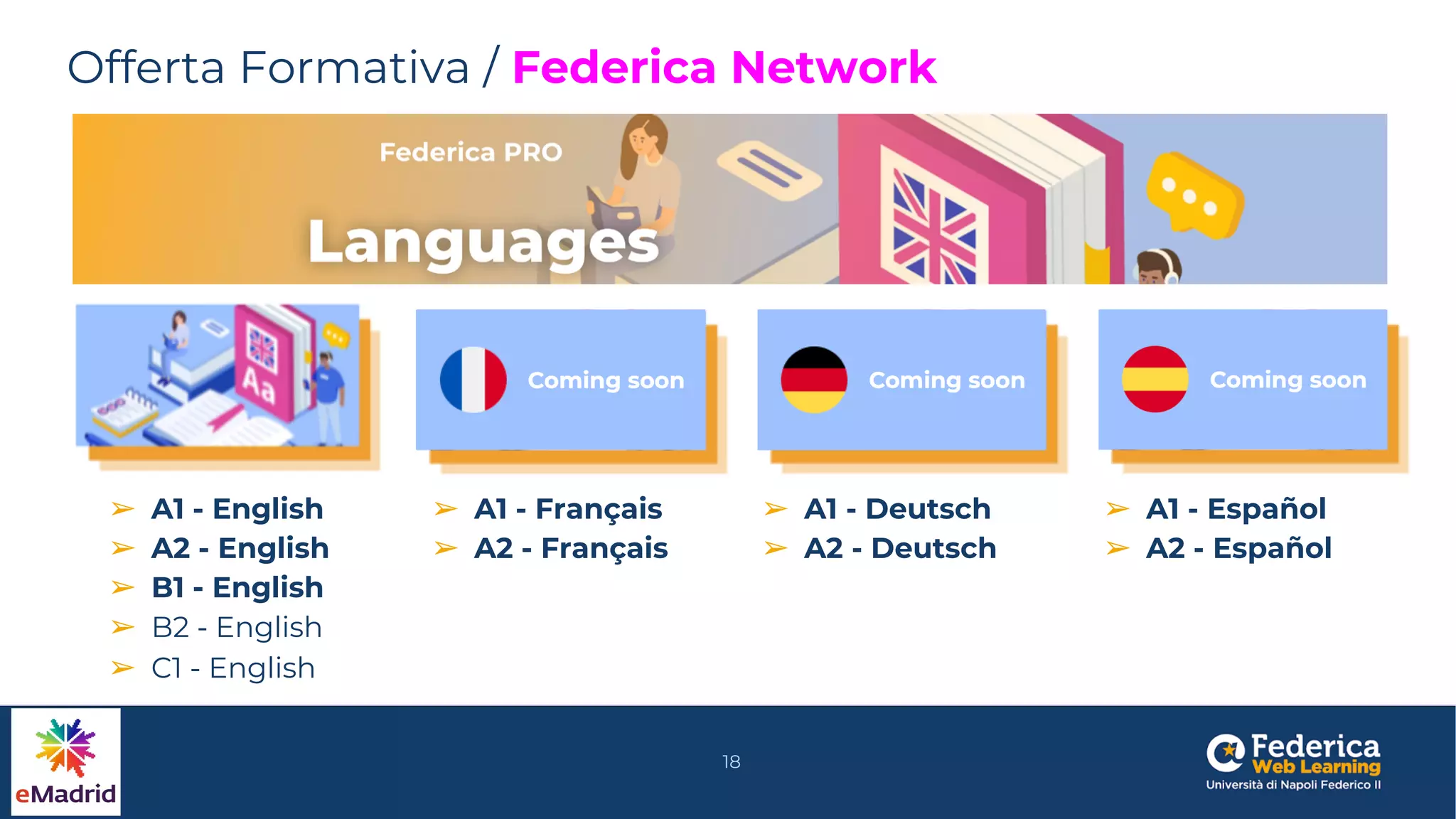 Offerta Formativa / Federica Network
18
➢ A1 - English
➢ A2 - English
➢ B1 - English
➢ B2 - English
➢ C1 - English
➢ A1 - Français
➢ A2 - Français
➢ A1 - Deutsch
➢ A2 - Deutsch
➢ A1 - Español
➢ A2 - Español
 