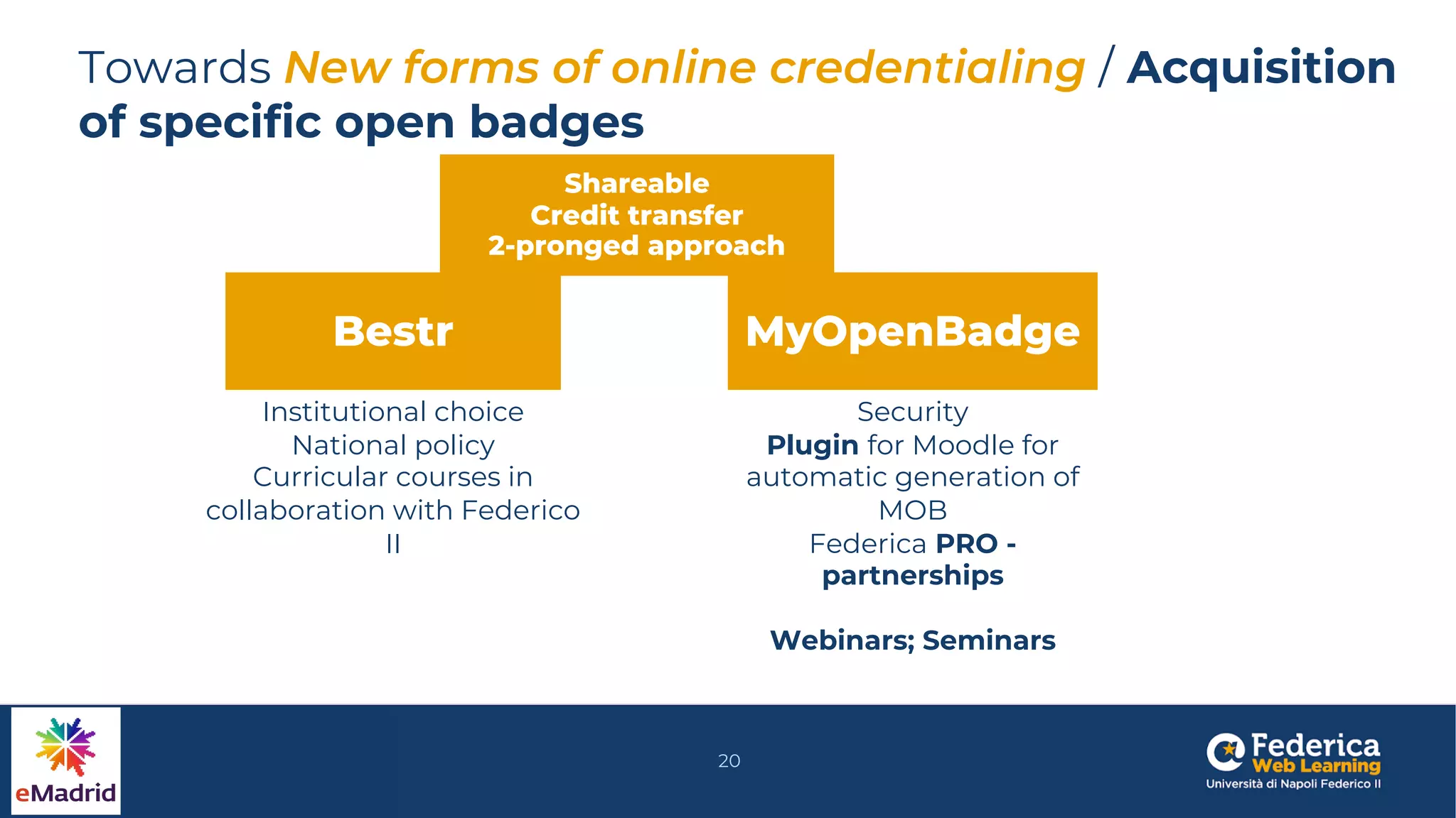 Towards New forms of online credentialing / Acquisition
of specific open badges
MyOpenBadge
Bestr
Institutional choice
National policy
Curricular courses in
collaboration with Federico
II
Security
Plugin for Moodle for
automatic generation of
MOB
Federica PRO -
partnerships
Webinars; Seminars
20
Shareable
Credit transfer
2-pronged approach
 