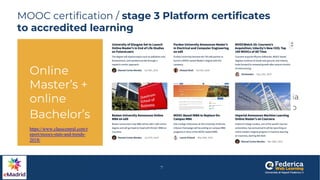 MOOC certification / stage 3 Platform certificates
to accredited learning
Corsi progettati per un gran numero di
partecipa...
