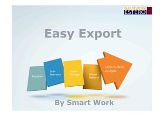 Easy Export
Crescita	della	
Azienda
Esportare
Sede	
Opera4va
Export	
Manager Market		
Research
By Smart Work
 