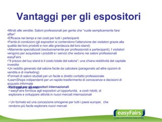 Vantaggi per gli espositori
•Mirati alle vendite: Saloni professionali per gente che “vuole semplicemente fare
affari”
•Efficacia nei tempi e nei costi per tutti i partecipanti
•Parità di condizioni (gli espositori si contendono l’attenzione dei visitatori grazie alla
qualità dei loro prodotti e non alla grandezza del loro stand)
•Altamente specializzati (esclusivamente per professionisti e partecipanti). I visitatori
vengono per acquistare i prodotti e i servizi che vedono nei saloni professionali
easyFairs
•“Il prezzo del tuo stand è il costo totale del salone”: una chiara redditività del capitale
investito
•Un reddito generato dal salone facile da calcolare (paragonato ad altre opzioni di
vendita e di marketing)
•Formati di saloni studiati per un facile e diretto contatto professionale
•LearnShops indipendenti per un rapido trasferimento di conoscenze e decisioni di
acquisto informate
•Rete paritaria agevole
Vantaggi per gli espositori internazionali
• easyFairs fornisce agli espositori un’opportunità, a costi ridotti, di
esplorare e sviluppare attività in nuovi mercati internazionali
• Un formato ed una concezione omogenei per tutti i paesi europei, che
rendono più facile esplorare nuovi mercati
 